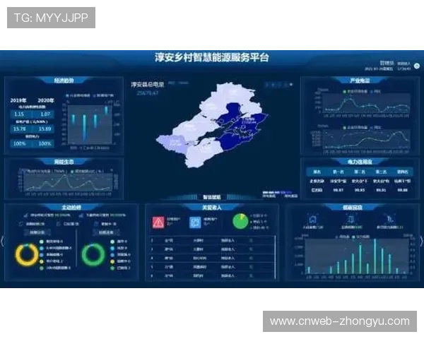 监管部门正通过数字化大屏动态监测 完善了大型活动管理的安全预警体系